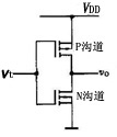 CMOS反相器