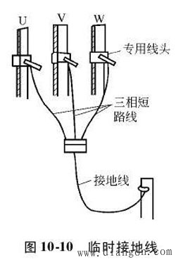 电气安全用具的分类及安全操作要点