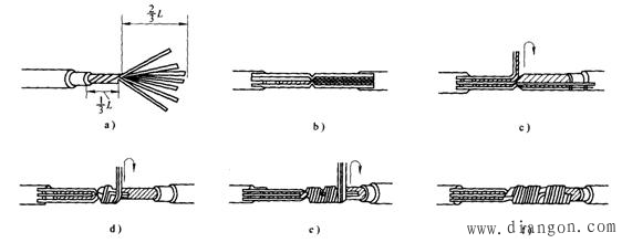 常用导线接头的制作方法