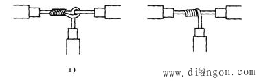 常用导线接头的制作方法