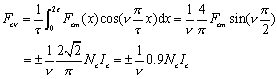 矩形波磁动势的谐波分析