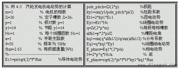 感应电动势与绕组交链磁通的相位关系