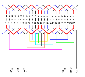 三相异步电动机分相法接线
