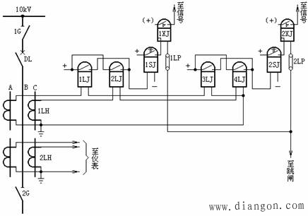 10kV线路保护原理动作过程