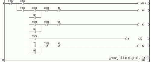 三相异步电动机接触器联锁正反转控制线路plc编程实例