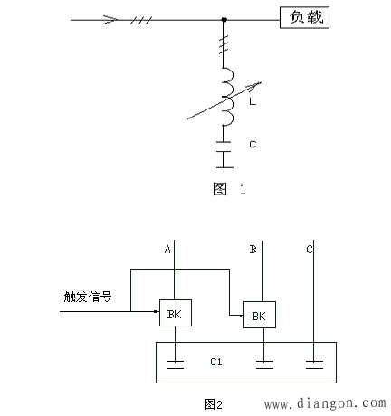 如何正确选择无功功率补偿装置