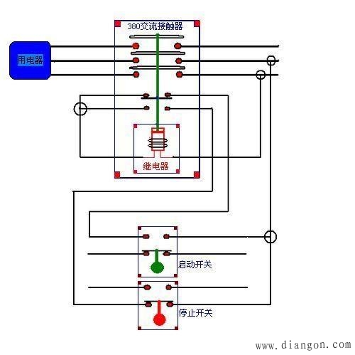 交流接触器的组成