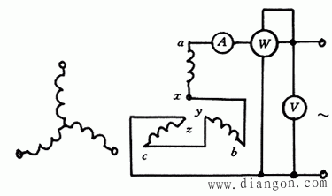 三相变压器的各序阻抗和等效电路