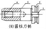 数控机床自动换刀系统