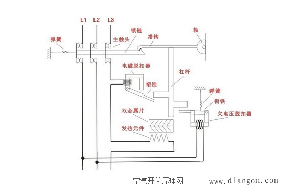 空气开关原理