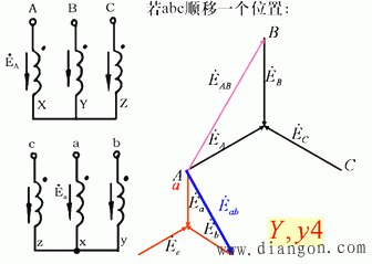 三相变压器绕组的连接—电路系统