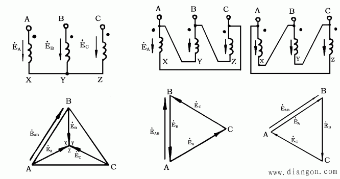 三相变压器绕组的连接—电路系统