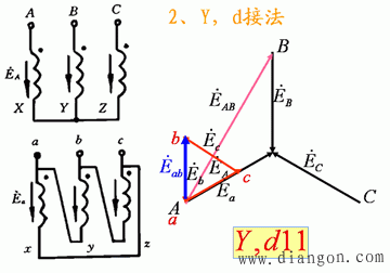 三相变压器绕组的连接—电路系统