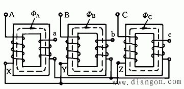 三相变压器的磁路系统