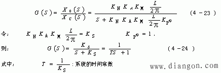 进给伺服系统的系统增益