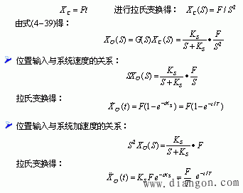 进给伺服系统的系统增益