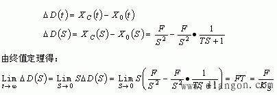 进给伺服系统的系统增益