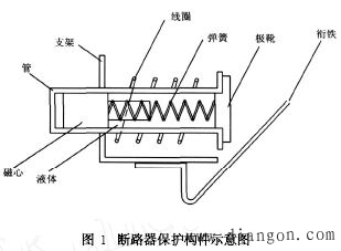 空气断路器的种类和选用注意事项