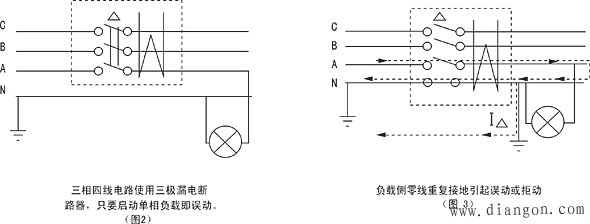 漏电断路器的安装和使用注意事项