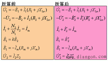 变压器的基本方程式、相量图