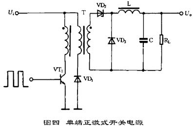 开关电源的工作原理电路图