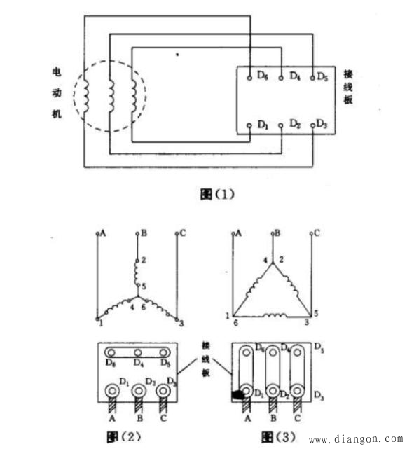 三相异步电动机的接线图