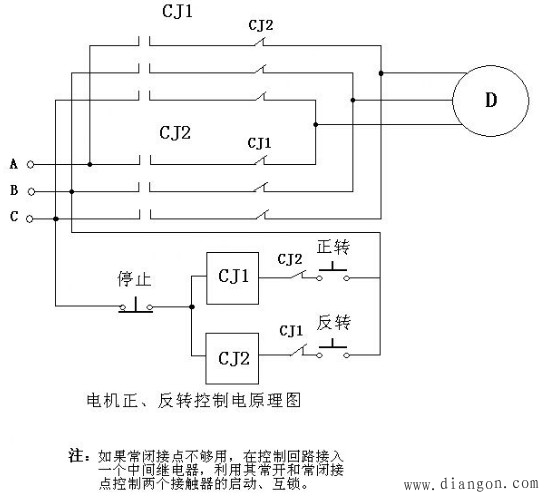 电动机正反转互锁原理和控制原理图