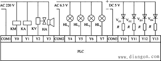 PLC与输入/输出设备的连接