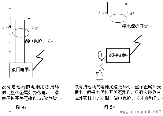 地线与零线的区别及其在漏电保护系统中的作用