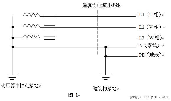 地线与零线的区别及其在漏电保护系统中的作用