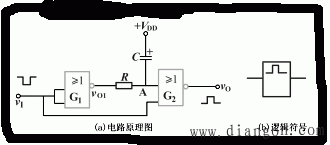 CMOS积分型单稳态触发器