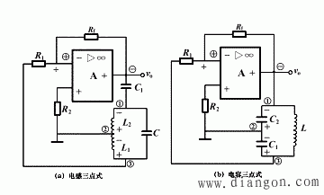 电容三点式LC振荡电路