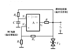 方波发生器