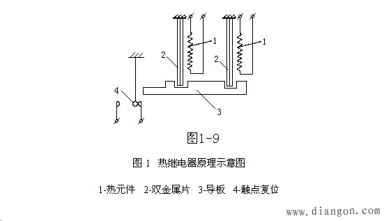 热继电器的结构及选用原则