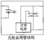 常用电力电子器件