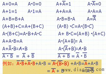 逻辑运算与数字逻辑电路