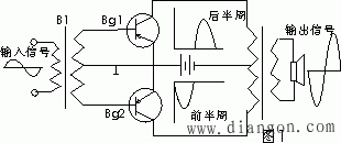 常用功率放大电路的原理