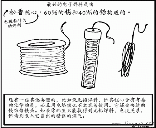 电烙铁的焊接方法图解