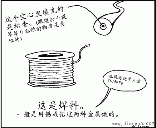 电烙铁的焊接方法图解