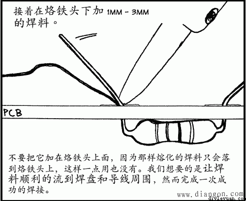 电烙铁的焊接方法图解