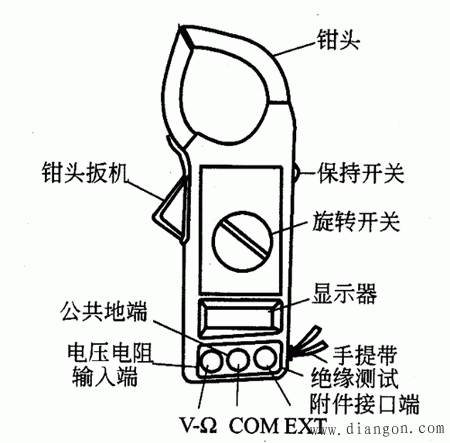 钳形电流表的结构及使用方法