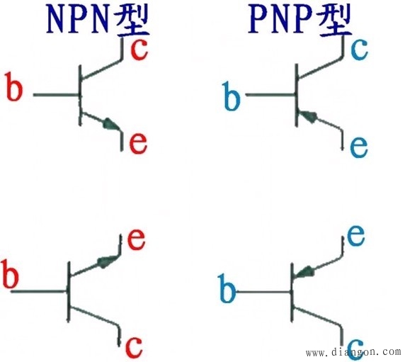 三极管的架构以及在电路图中的各种标识方法