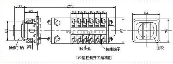 断路器控制回路的组成