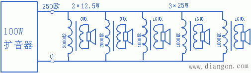 扬声器的原理和使用