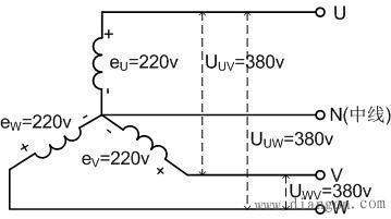 三相四线供电常见故障分析