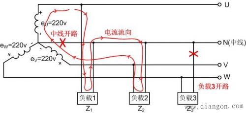 三相四线供电常见故障分析