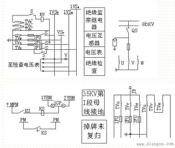 配电柜测量仪表的交流电压回路