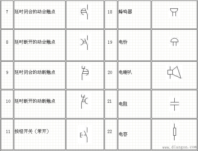 电气二次回路图的阅读方法