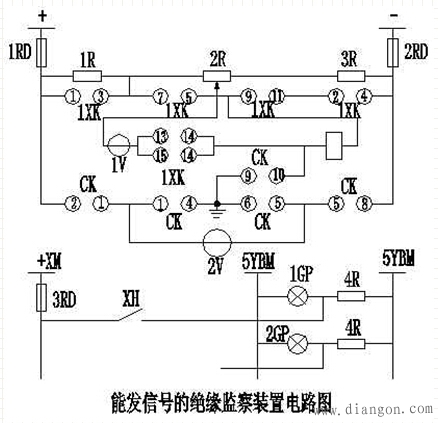 直流绝缘监察装置的构成