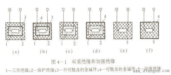 双重绝缘和加强绝缘的结构